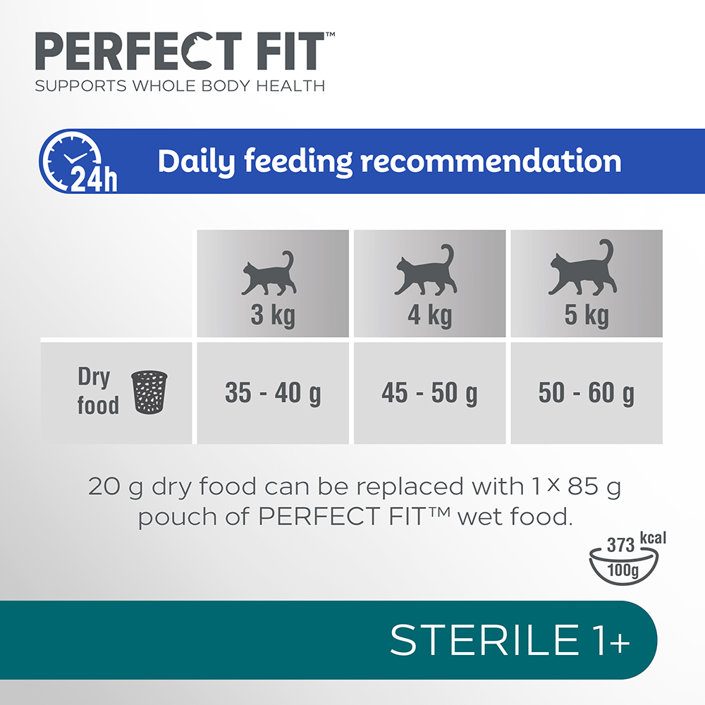 Perfect Fit™ Sterile (Neutered) Adult Dry Cat Food Chicken